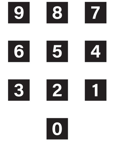 [972000900] BM ZWART 20x20 MET EIGEN TEKST: CIJFERS 0 TEM 9 - 100 STUKS PER CIJFER (VEL ZWART)