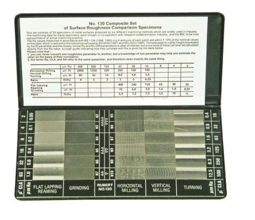 [916003615] SET A 30 ROUGHNESS COMPARATION PLATES RA, N AND AA VALUES 6M55.2.02