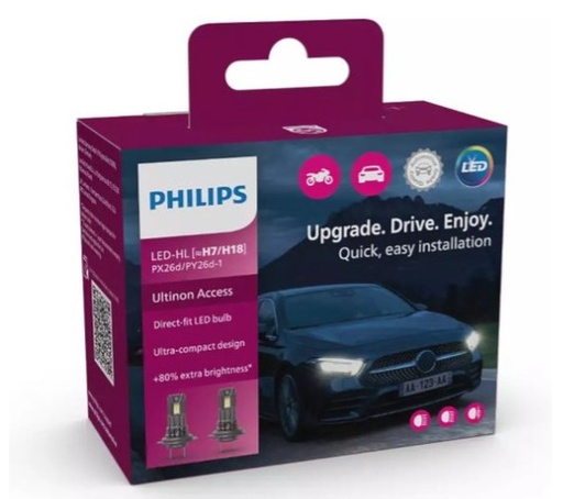 [977000030] PHILIPS ULTINON ACCESS LED H7 SET 11972U2500CX