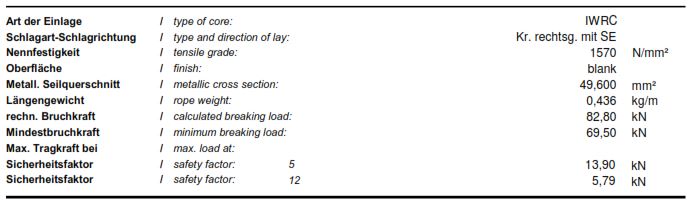 10MM PAWO F7S 8x19 STAALINLAGE KRUISSLAG GESLAGEN 69,5 kN