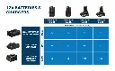 BOSCH PRO GAL12 V/18V-80 ACCU SNELLADER 1600A037CH
