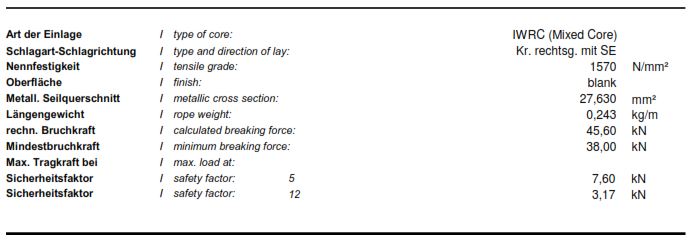 LIFTKABEL 8mmPAWO F3 8x19 STAALINLAGE KRUISSLAG GESLAGEN 38,0 kN