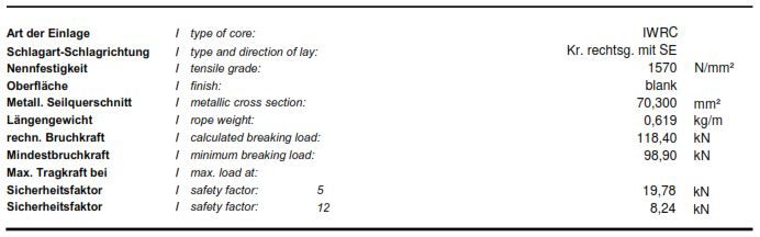 LIFTKABEL 12MM-F7S SPECIFICATIES