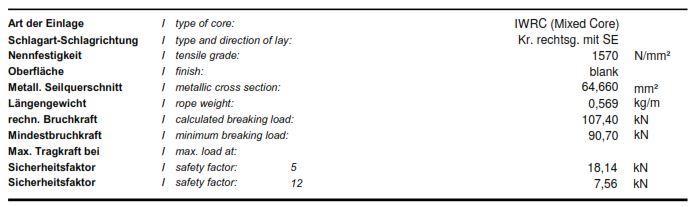 LIFTKABEL 12MM-F7 SPECIFICATIES