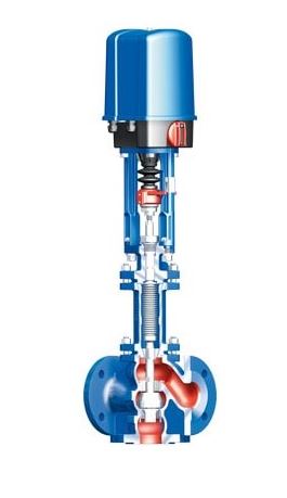 REGELAFSLUITER 3-WEG ARI STEVI 23.450.80 DN80 PN16 NOD.GIETIJZER KVS63+ACTUATOR