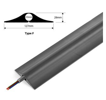MTR CABLE BRIDGE 150.C40901 dmax=23mm H=28mm  L=127mm (PER LENGTH OF 9 MTR)