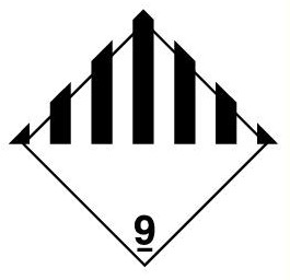 [094008030] STICKER 250x250mm DIV GEVAARLIJKESTOFFEN 150.2634.24