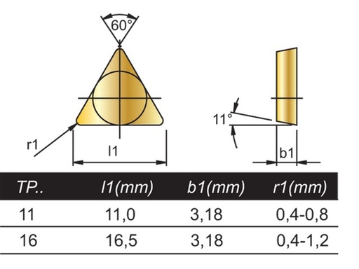 [064000035] WISSELPLAAT TPUN 160304 HC-P25 73.175.0450